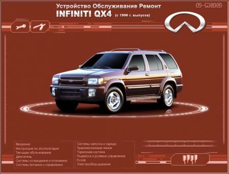 Мультимедийное руководство по ремонту и обслуживанию автомобиля Infiniti QX4 c 1996 года выпуска