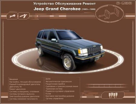 Мультимедийное руководство по ремонту и обслуживанию автомобиля Jeep Grand Cherokee с 1993 по 1999