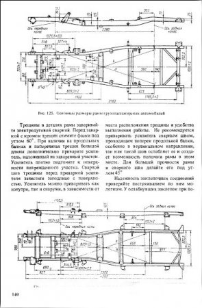 Руководство по эксплуатации и ремонту автомобилей УАЗ