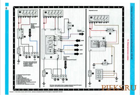 Схемы электрооборудования автомобилей Audi 100/Audi A6