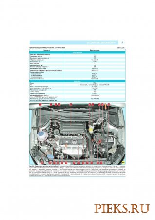 Руководство по эксплуатации, техническому обслуживанию и ремонту  Volkswagen Polo Sedan